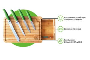 весы бытовые (кухонные) Button GL-ZB02MT